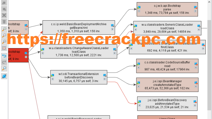 JProfiler Crack 12.0.2 (64-bit) Plus Keygen Free Download