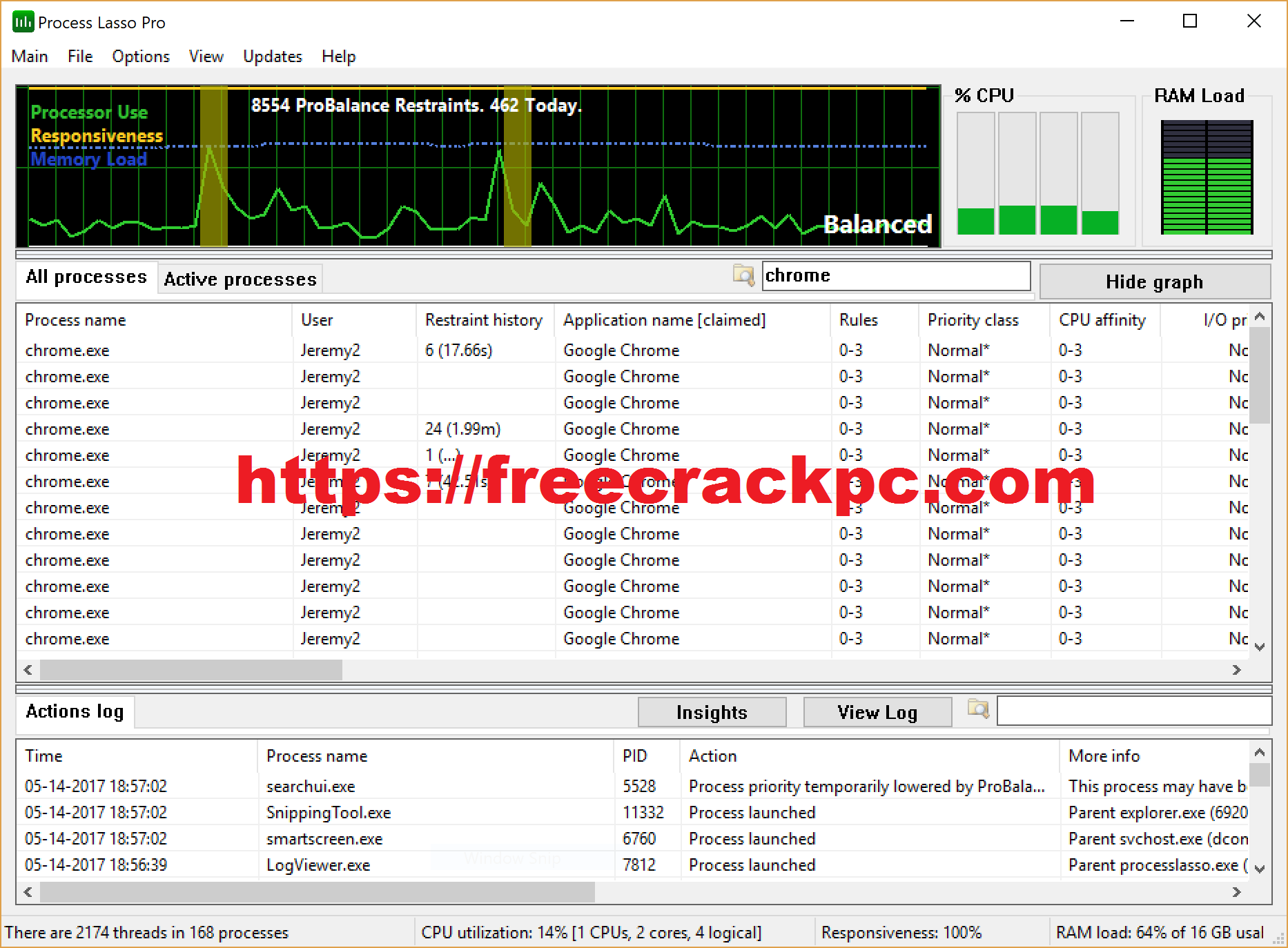 Process Lasso Crack 10.0.3.6 Plus Keygen Free Download